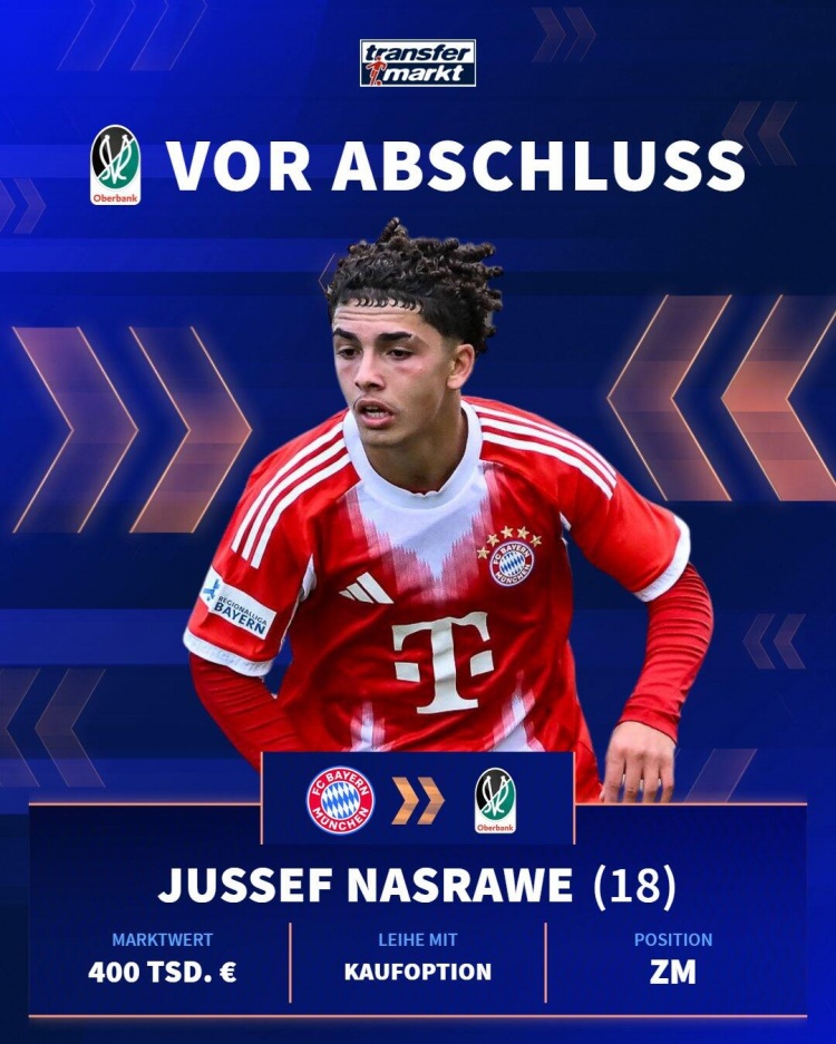 开云APP-官方：拜仁18岁中场纳斯拉维租借加盟奥地利俱乐部列特